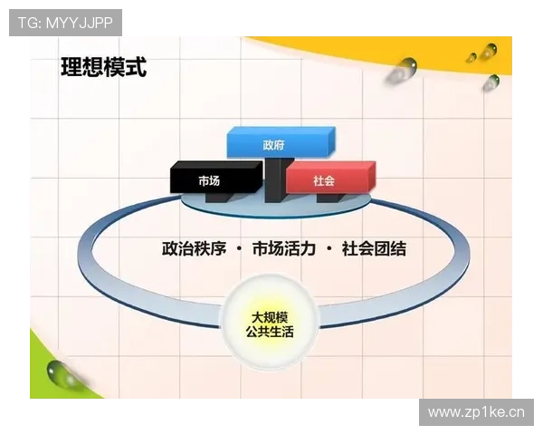 企业家社会责任的多维探讨与实践路径分析 企业家社会责任的多维探讨与实践路径分析
