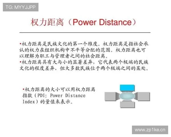 企业家英语思维赋能全球化领导者战略创新与跨文化沟通路径探索