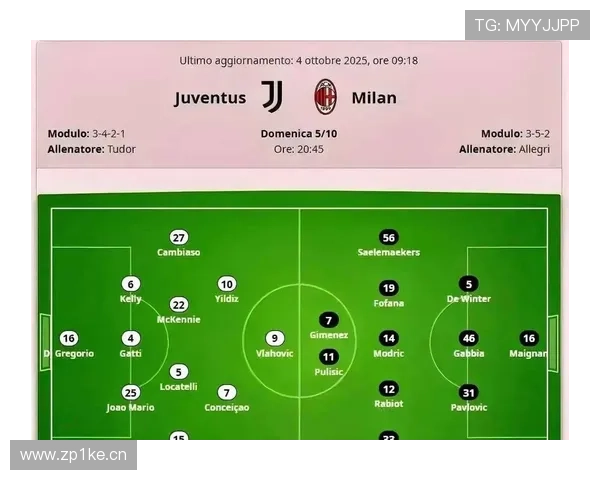 尤文对博洛尼亚阵容与斯帕莱蒂抉择